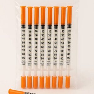 Insulin Needles